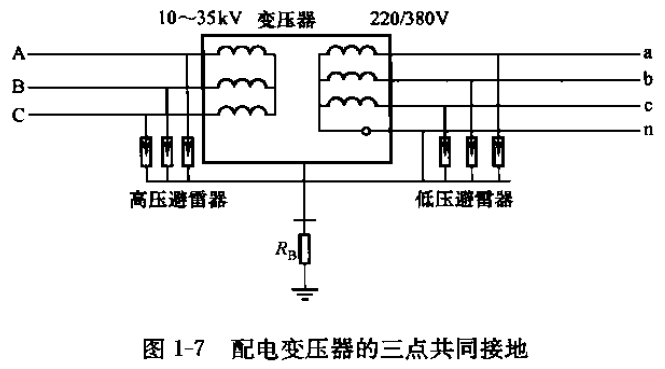 圖1-7 配電變壓器的三點共同接地.png