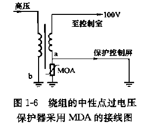 繞組的中性點過電壓保護(hù)器采用MDA的接線圖.png